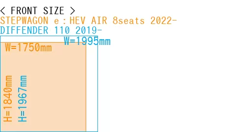 #STEPWAGON e：HEV AIR 8seats 2022- + DIFFENDER 110 2019-